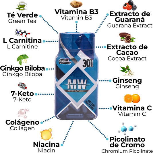 💊 Cápsulas MW – Adelgaza con Salud y Comodidad